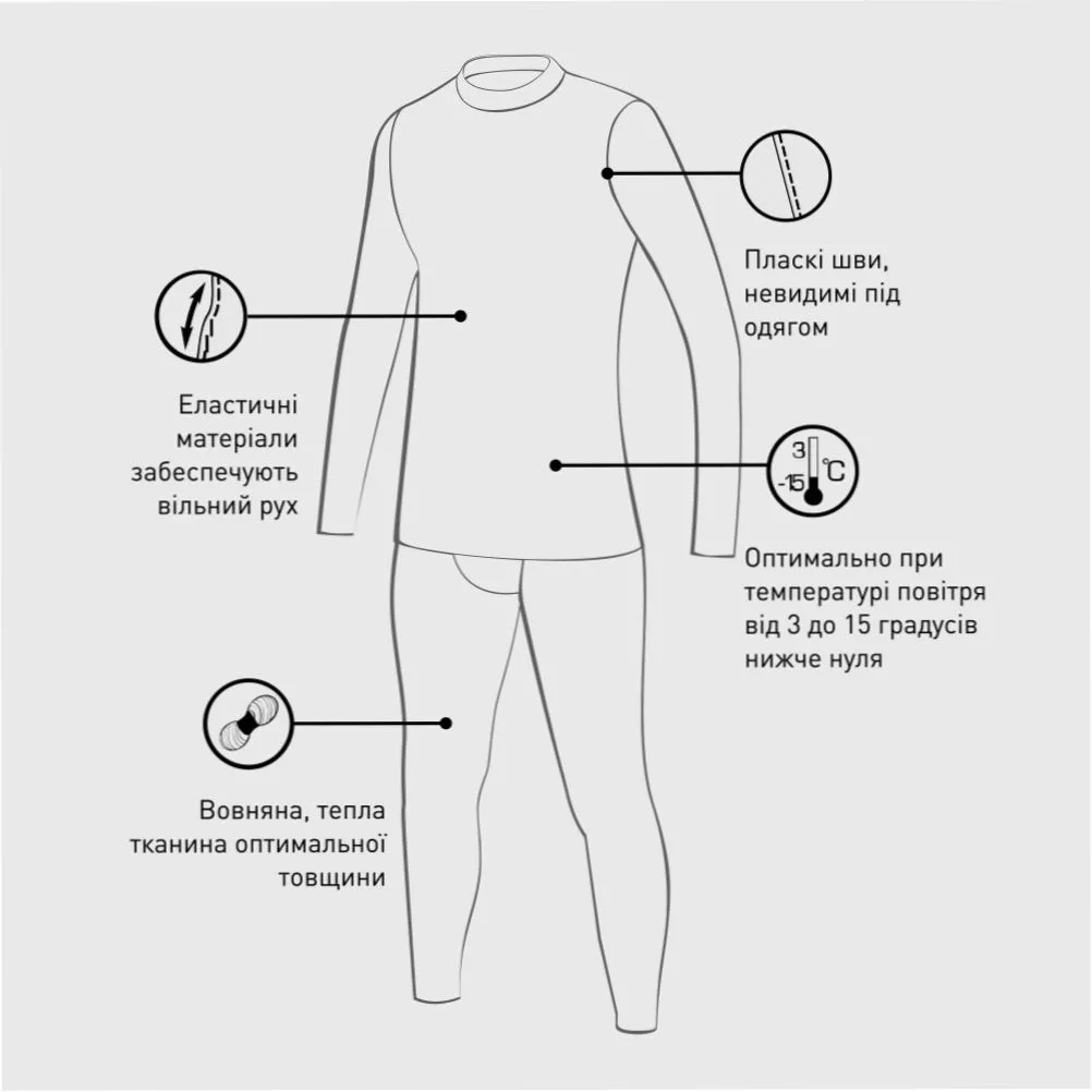 термобелье Hetta